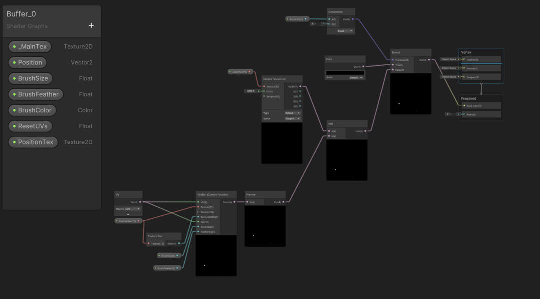 Example of one of the shaders used